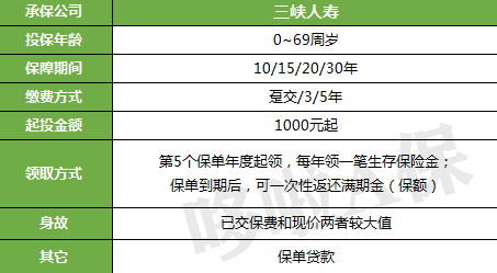 实际收益缩水？分析师荐这8档年收益4%以上高息股