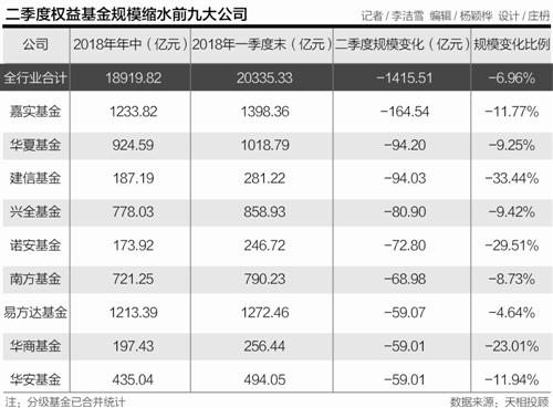 实际收益缩水？分析师荐这8档年收益4%以上高息股