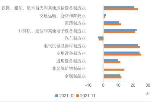 施政报告2024｜黄伟纶称低空经济首阶段地区包括科学园数码港