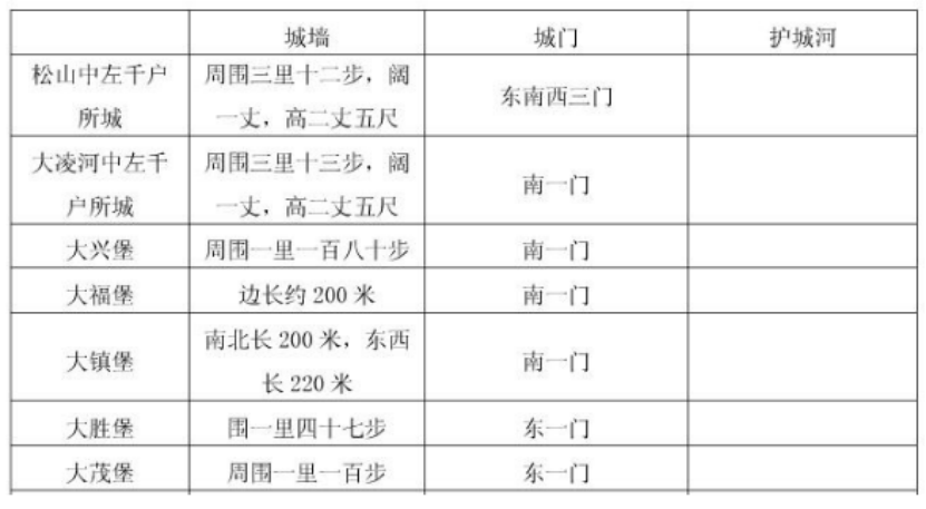 华而不实，古有明训，择木而栖莫靠运是指哪个生肖，国产化作答解释落实_经典版60.822