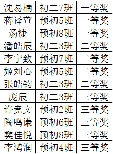 誓死不二是什么生肖，科技成语分析落实_标准版03.290