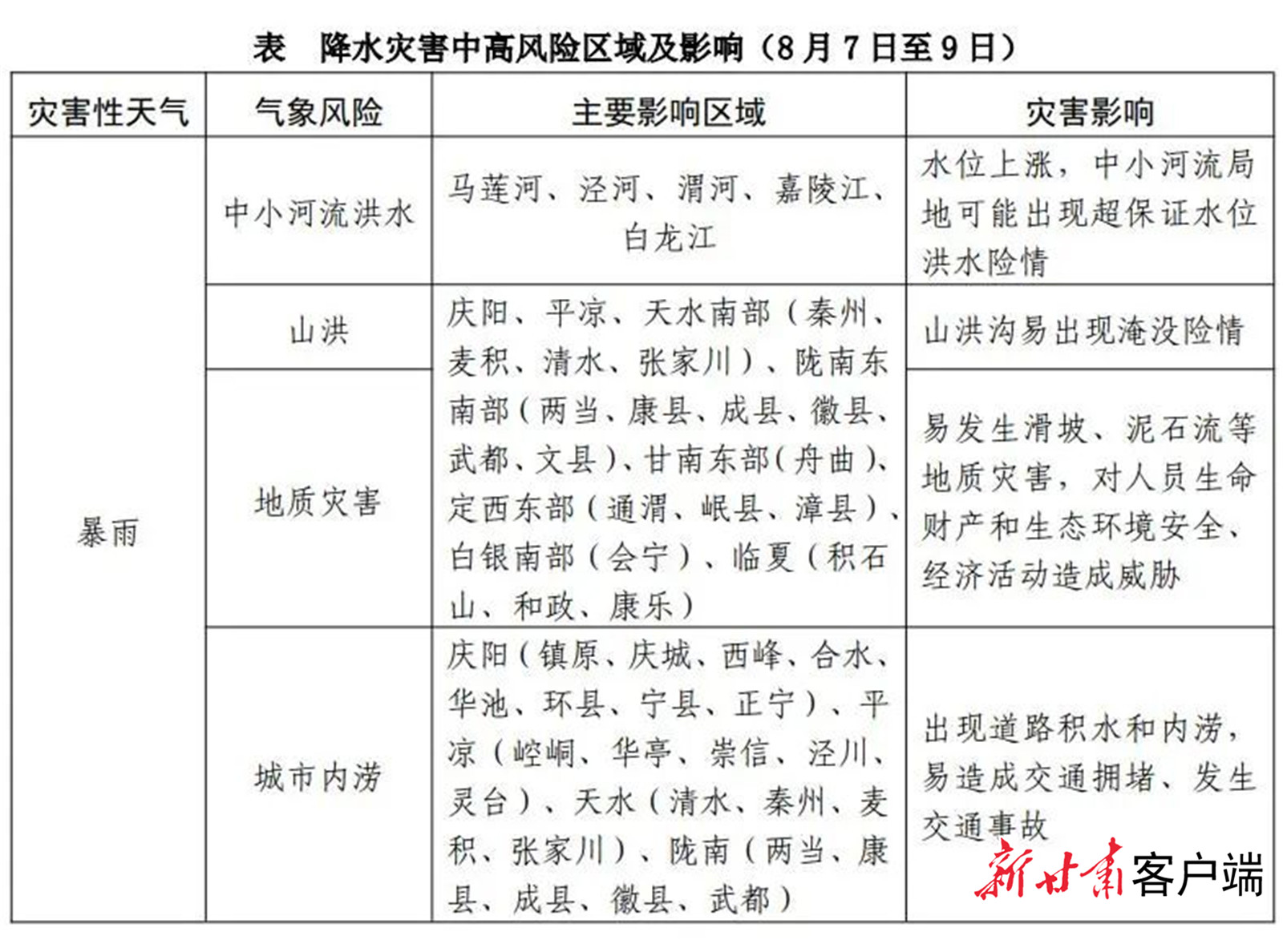 处之泰然,水来土平,智慧累积自然明打一最佳生肖，涵盖了广泛的解释落实方法_豪华版40.352