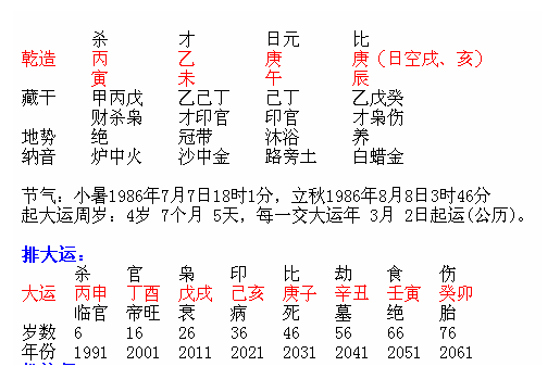 今期生肖七七开,木能生火可发财指什么生肖，最新热门解答落实_标准版23.323