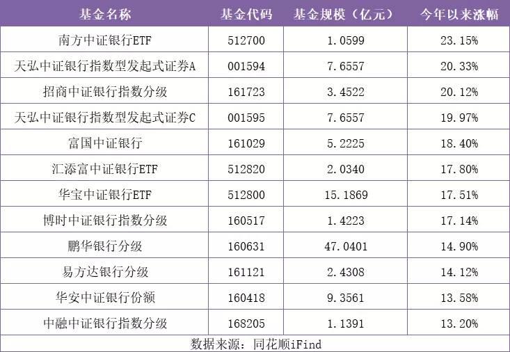 马卡盘点皇马球员国际比赛日情况：7人被征召，7人在队，7人受伤_恩德里克_利物浦