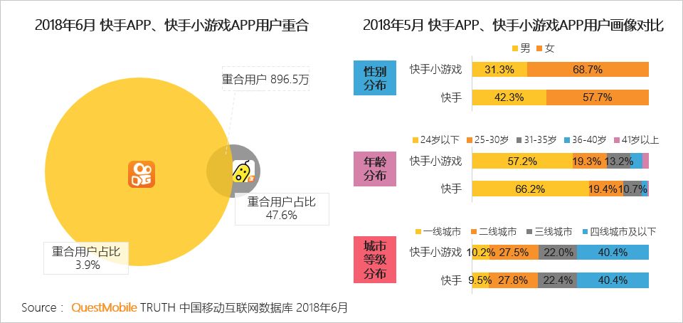 中国人的时间都去哪了？人均每天上网5小时37分钟_调查_居民_活动