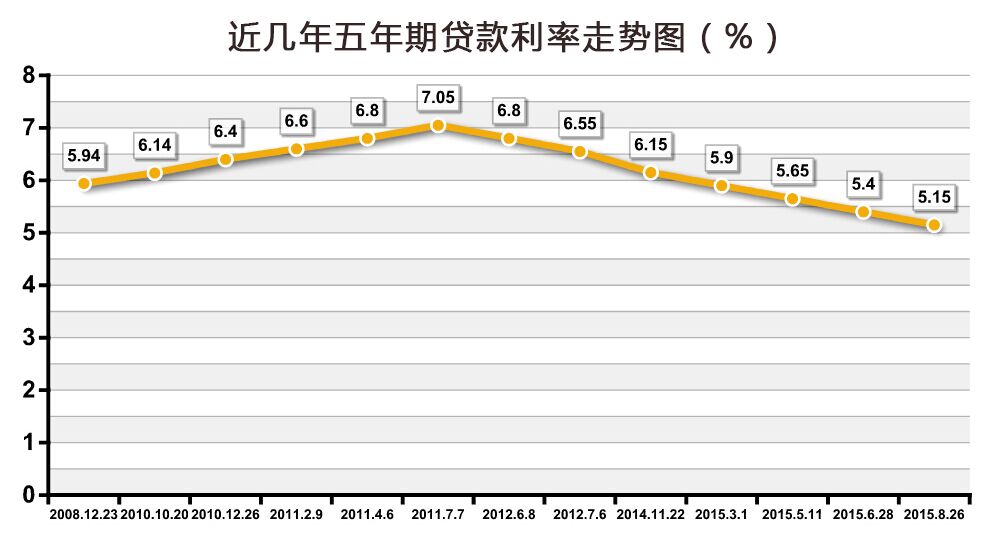 央行:将择机进一步下调存款准备金率 年底前或再降0.25-0.5个百分点