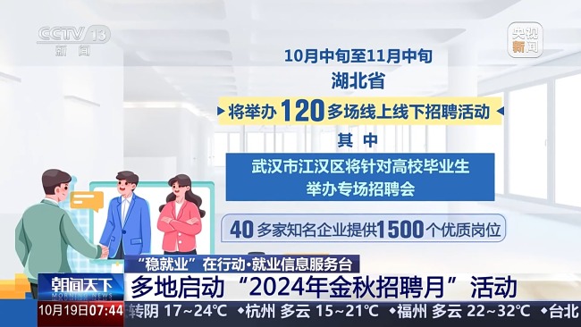 家门口就能找工作是什么体验？社区招聘会了解一下