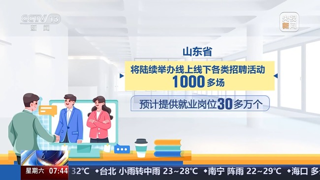 家门口就能找工作是什么体验？社区招聘会了解一下