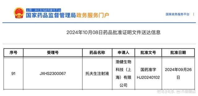 蔡磊团队：新药对蔡磊没有效果