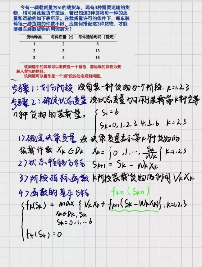 身高不足1米2的她保研成功了 逆境中绽放光彩