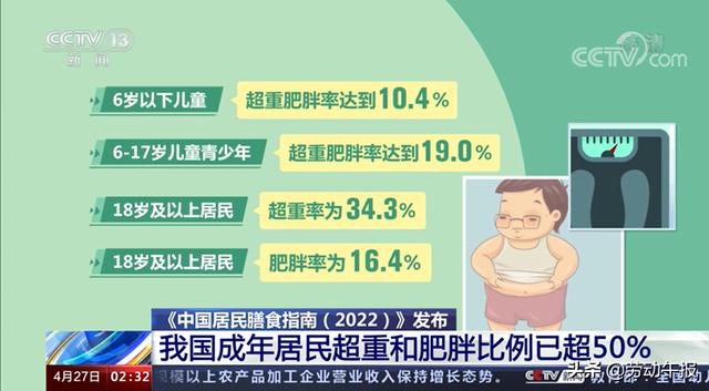 国家卫健委发布《肥胖症诊疗指南》 提升诊疗同质化水平