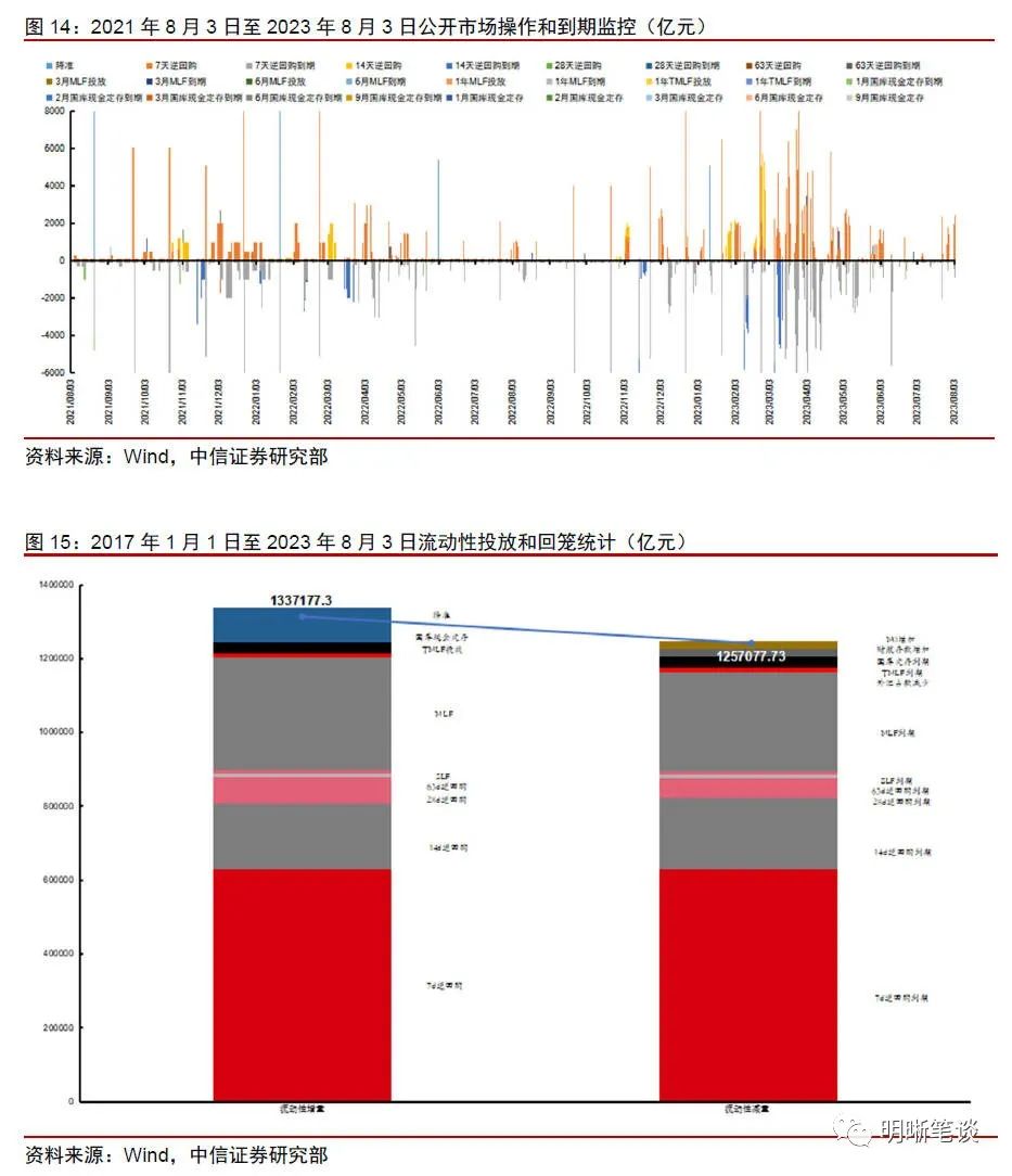 瑞银房东明：政策跟进信号明确，A股有望进入新一轮上涨通道 主动外资重新布局