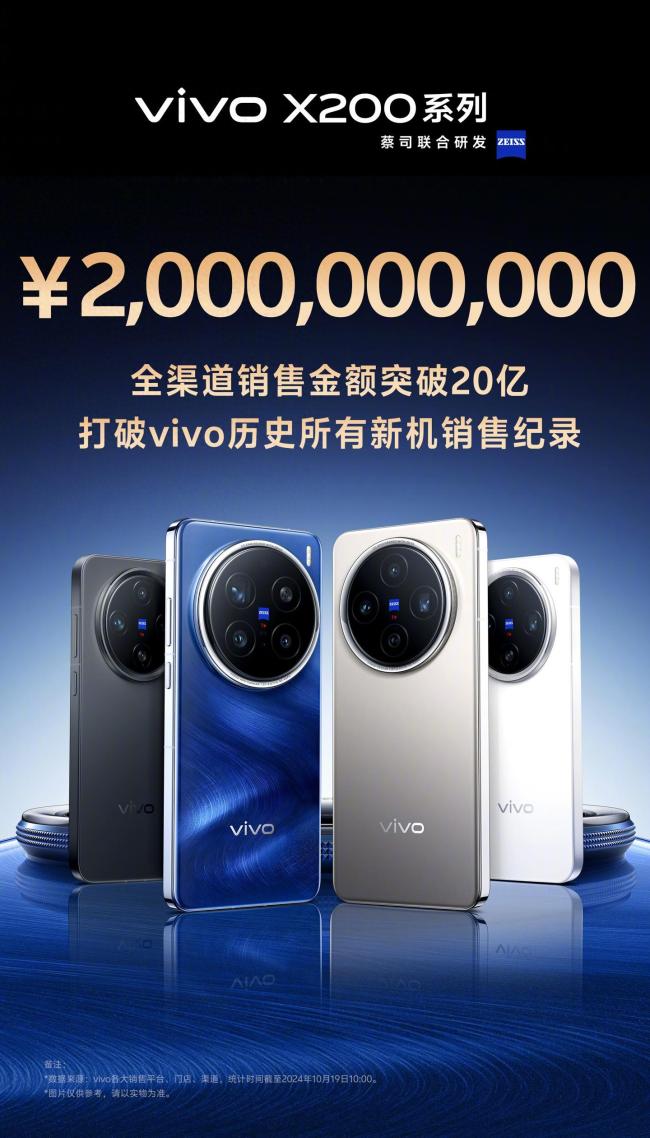 vivo X200系列手机销售额破20亿元 销量创历史新高