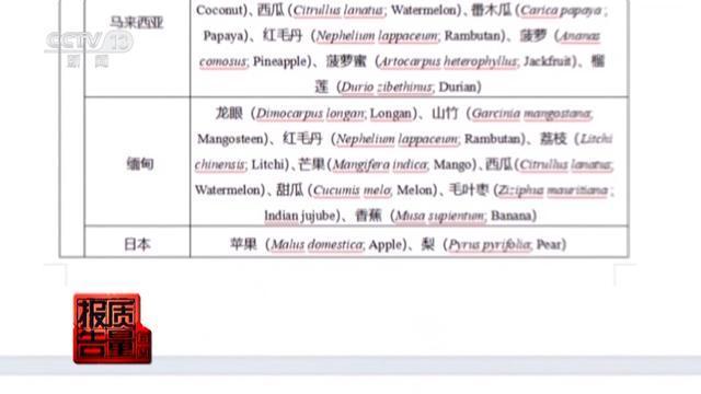 国产葡萄换上洋外衣价格相差10倍 包装骗局揭秘