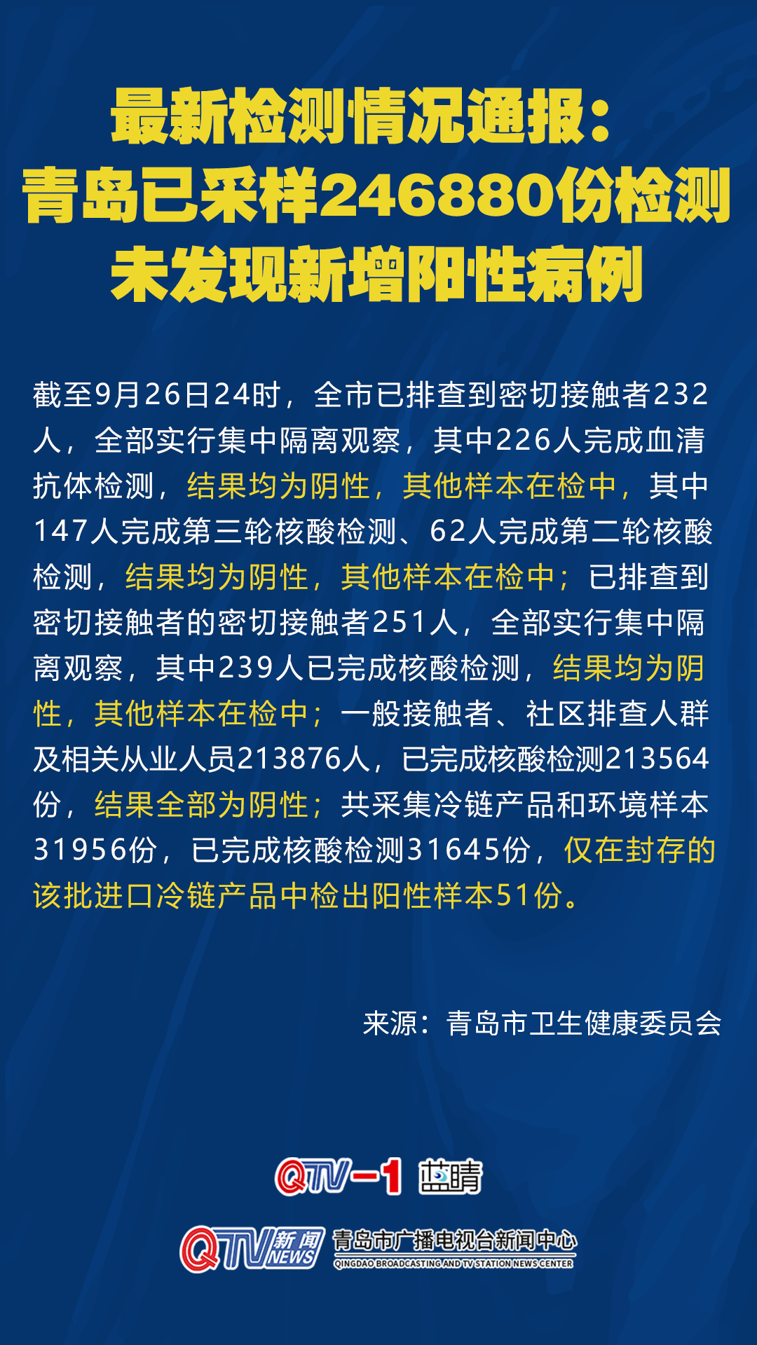 抽检1042个直播间！市场监管总局通报 发现食品掺杂使假现象