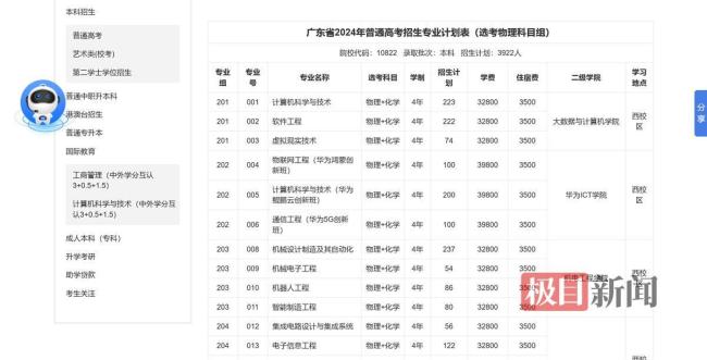 学校回应1477名新生拟放弃入学 学费高引热议