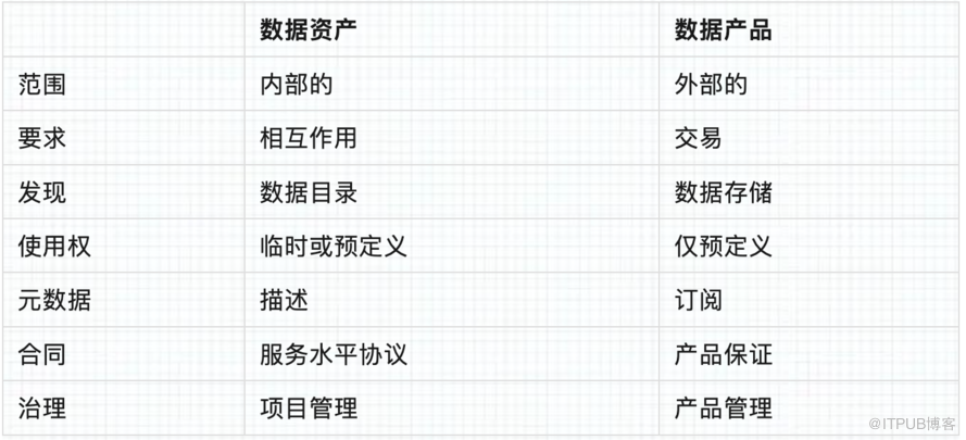 中原按揭：第4季末负资产宗数或掉头回落