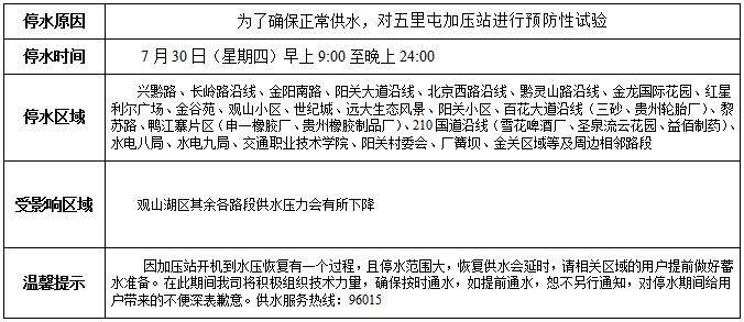 东涌停水十二小时恢复 供水时间多次推迟 水务署署长：大直径水管需时沖洗