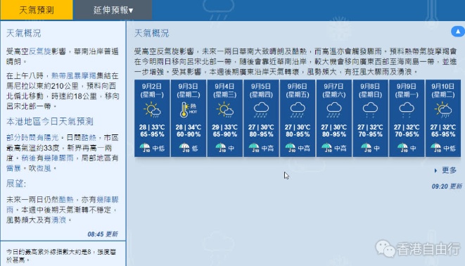 天文台：中午12时40分发出一号戒备信号