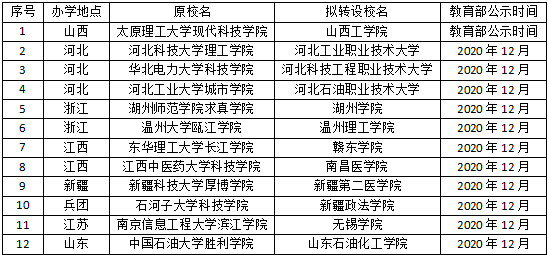 荃锦公路一独立屋被爆窃 损失总值约825万元财物