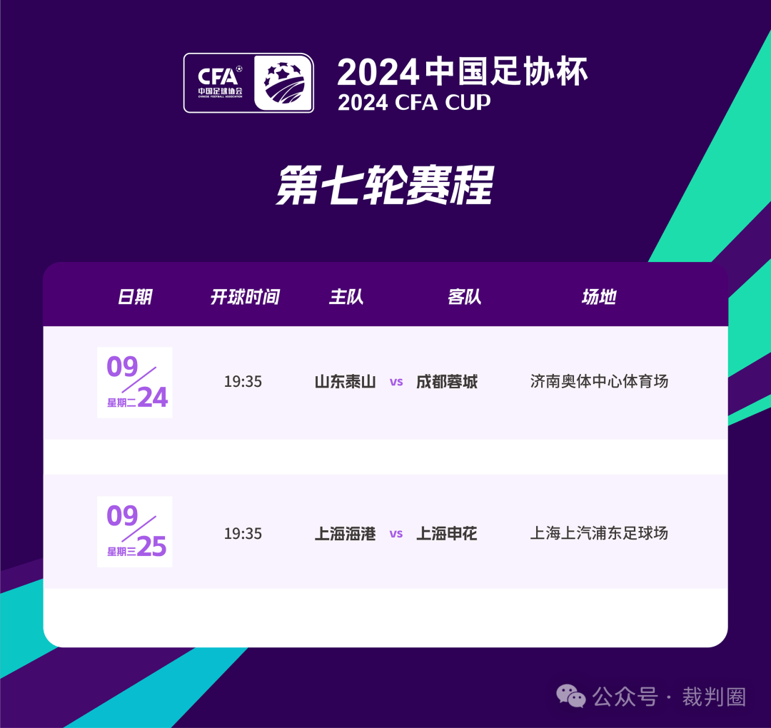 2025足协杯资格赛时间确定：今年12月16日至12月20日进行_中国足协_比赛_优胜