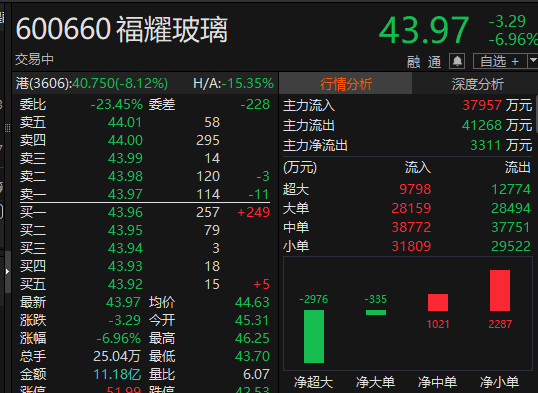 净投放2433.7亿元！央行最新操作