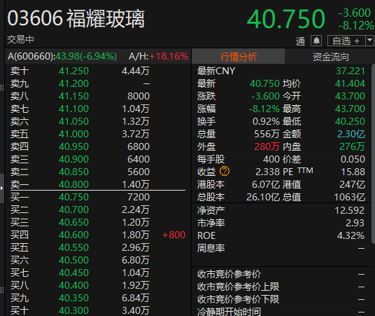 净投放2433.7亿元！央行最新操作