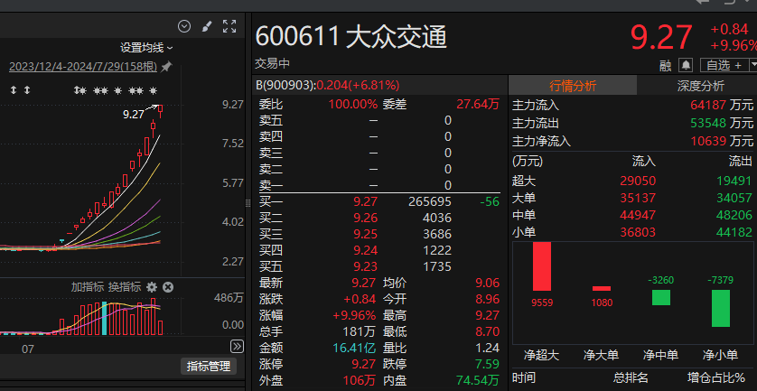 净投放2433.7亿元！央行最新操作