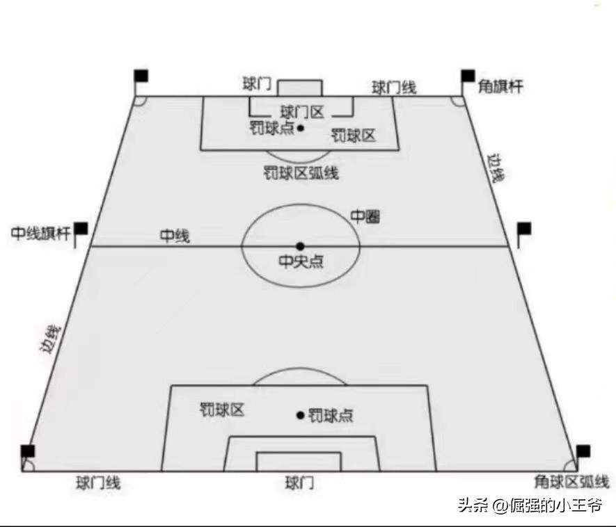 足球联赛总决赛规定深度解析