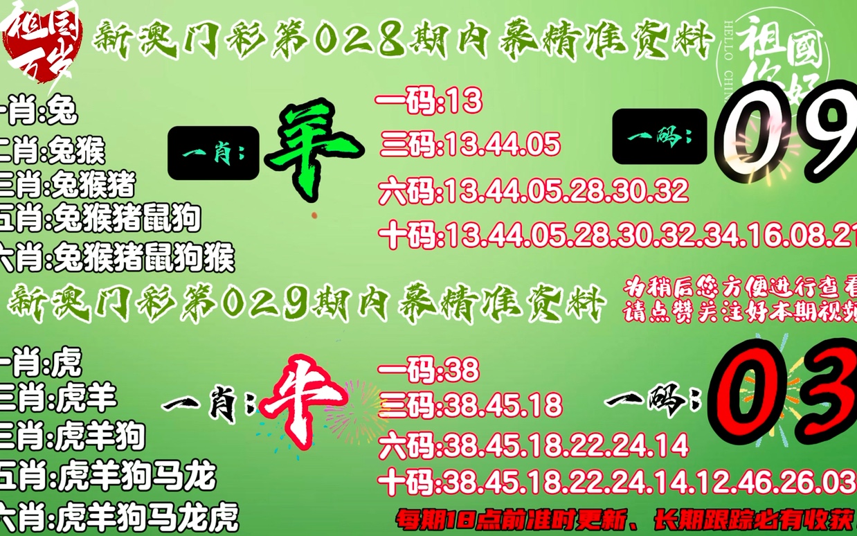 澳门一肖一码精准资料，临八诗意最新解答落实_iPhone32.82.55