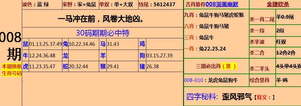 澳门四肖八码期期准中特更新，答案释义解释落实_V61.51.13