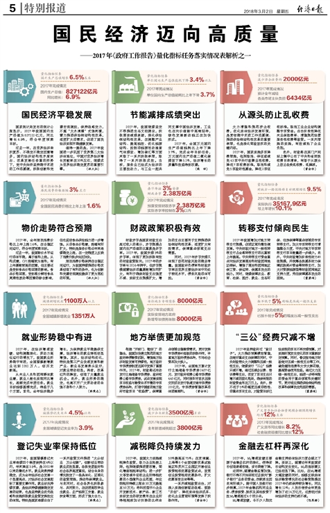 澳门正版资料2024年免费，临八诗意最新解答落实_VIP44.44.56