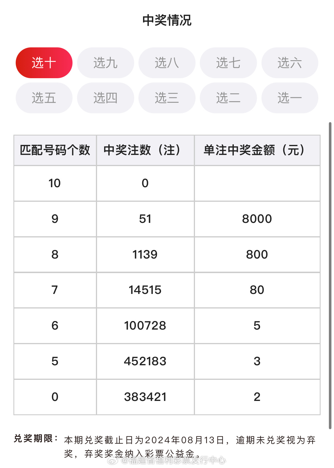 2024年新奥门王中王开奖结果，最爱详细释义解释落实_HD57.64.96