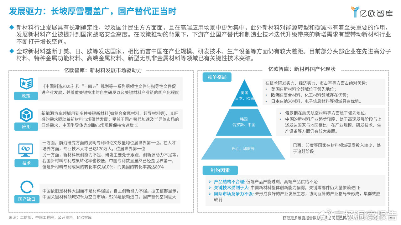 2024年新奥门王中王资料，最爱详细释义解释落实_战略版9.90.91