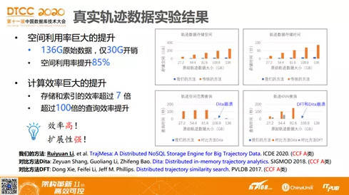 2024年新澳彩开奖结果，最爱详细释义解释落实_ZOL58.74.53