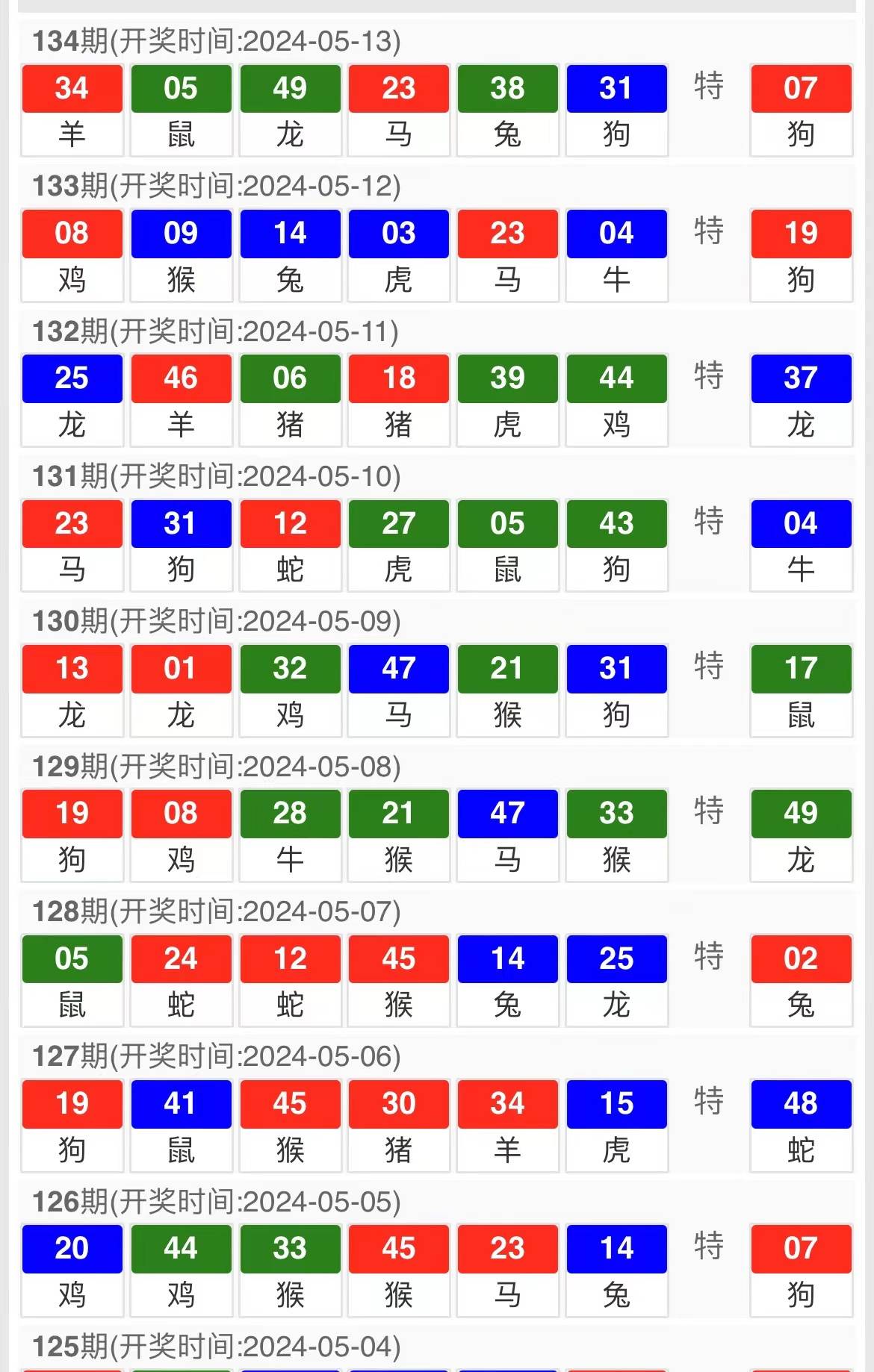 2024年新澳门王中王资料，最爱详细释义解释落实_ZOL48.50.32