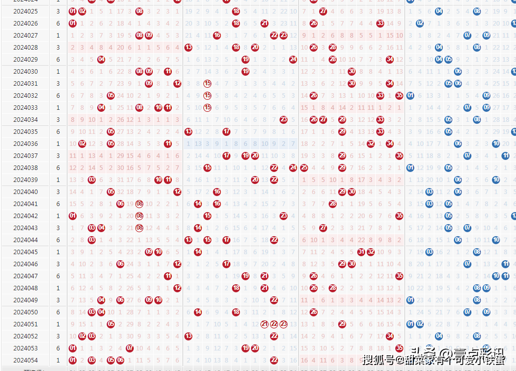 2024年澳门六开彩开奖结果，最爱详细释义解释落实_iPhone7.61.53