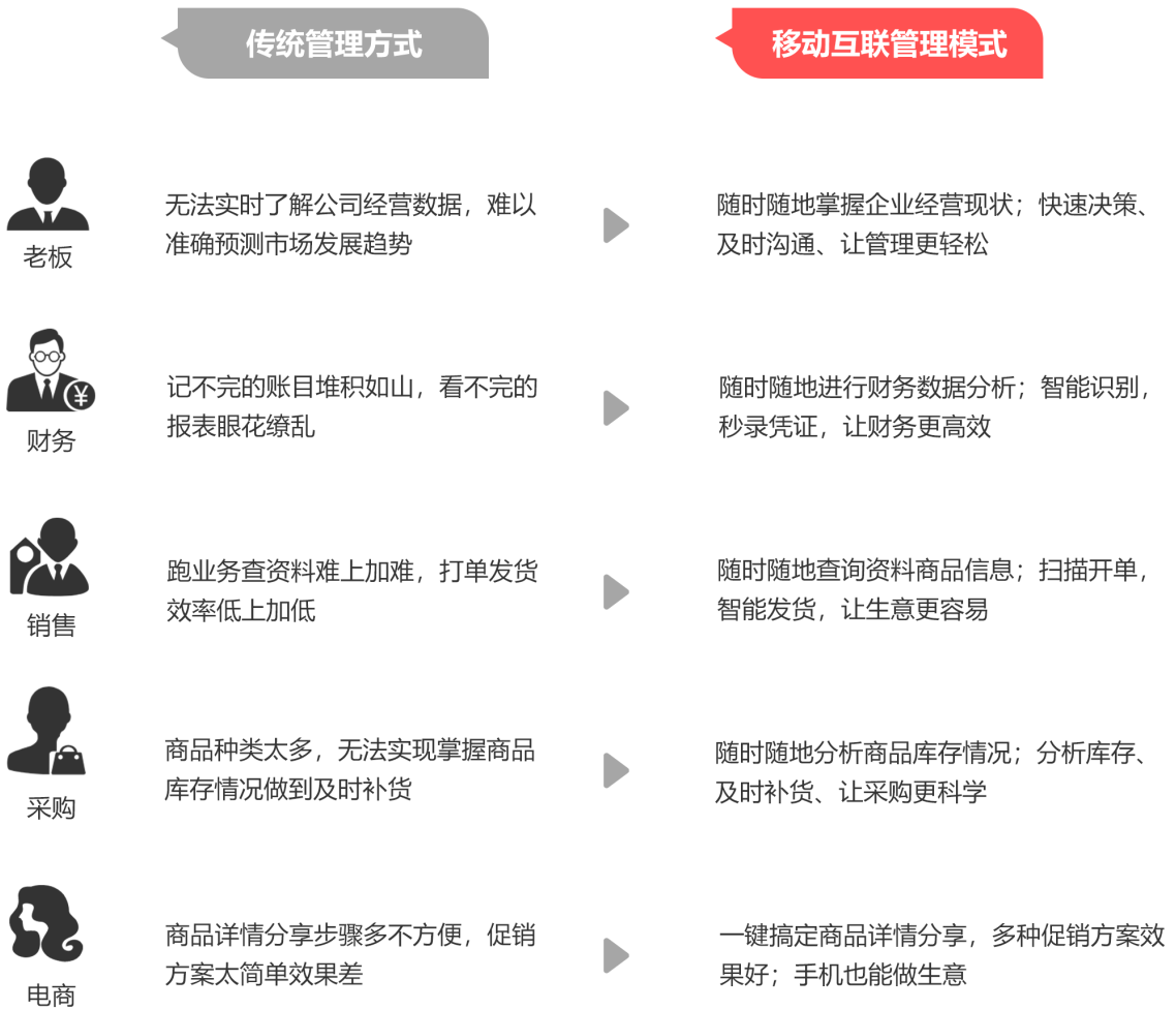 2024年管家婆精准一肖61期，最爱详细释义解释落实_3DM97.3.3