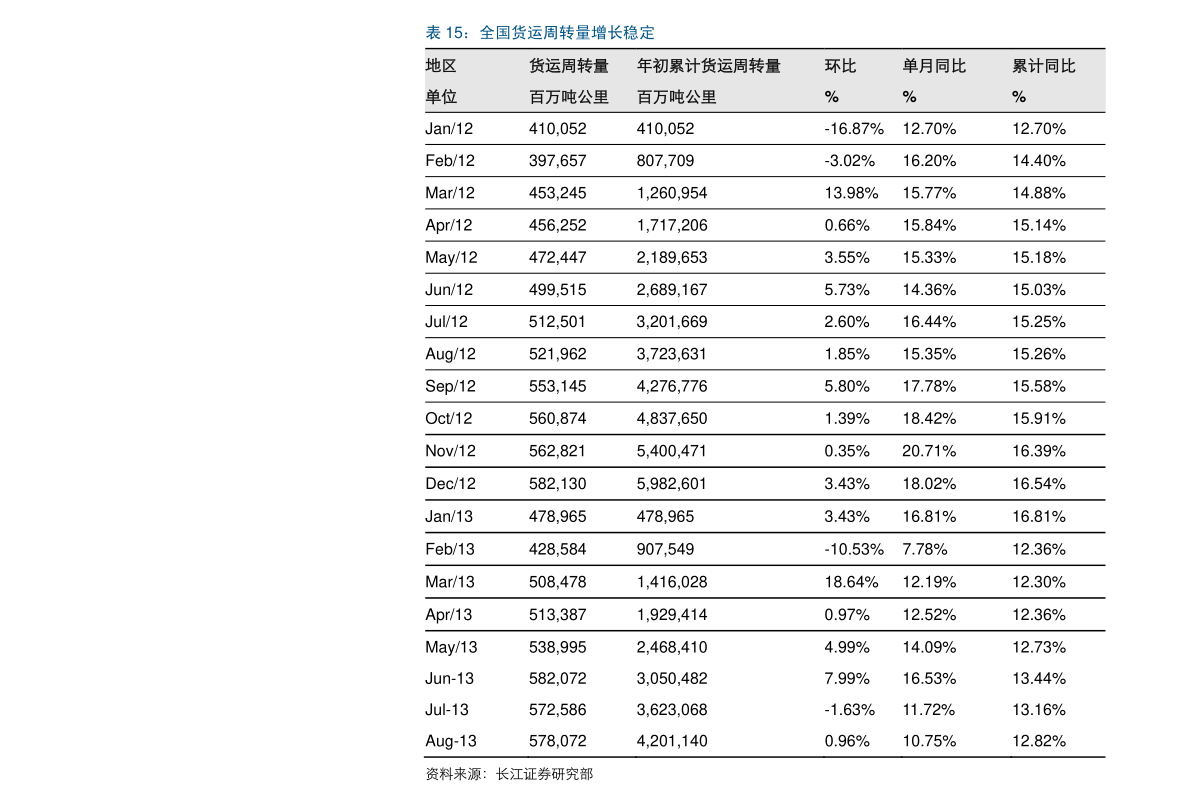 2024新奥历史开奖记录49期，最爱详细释义解释落实_VIP50.12.66