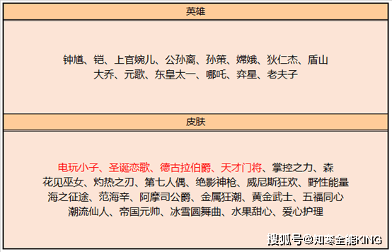 2024新奥历史开奖记录49期，最爱详细释义解释落实_VIP50.12.66