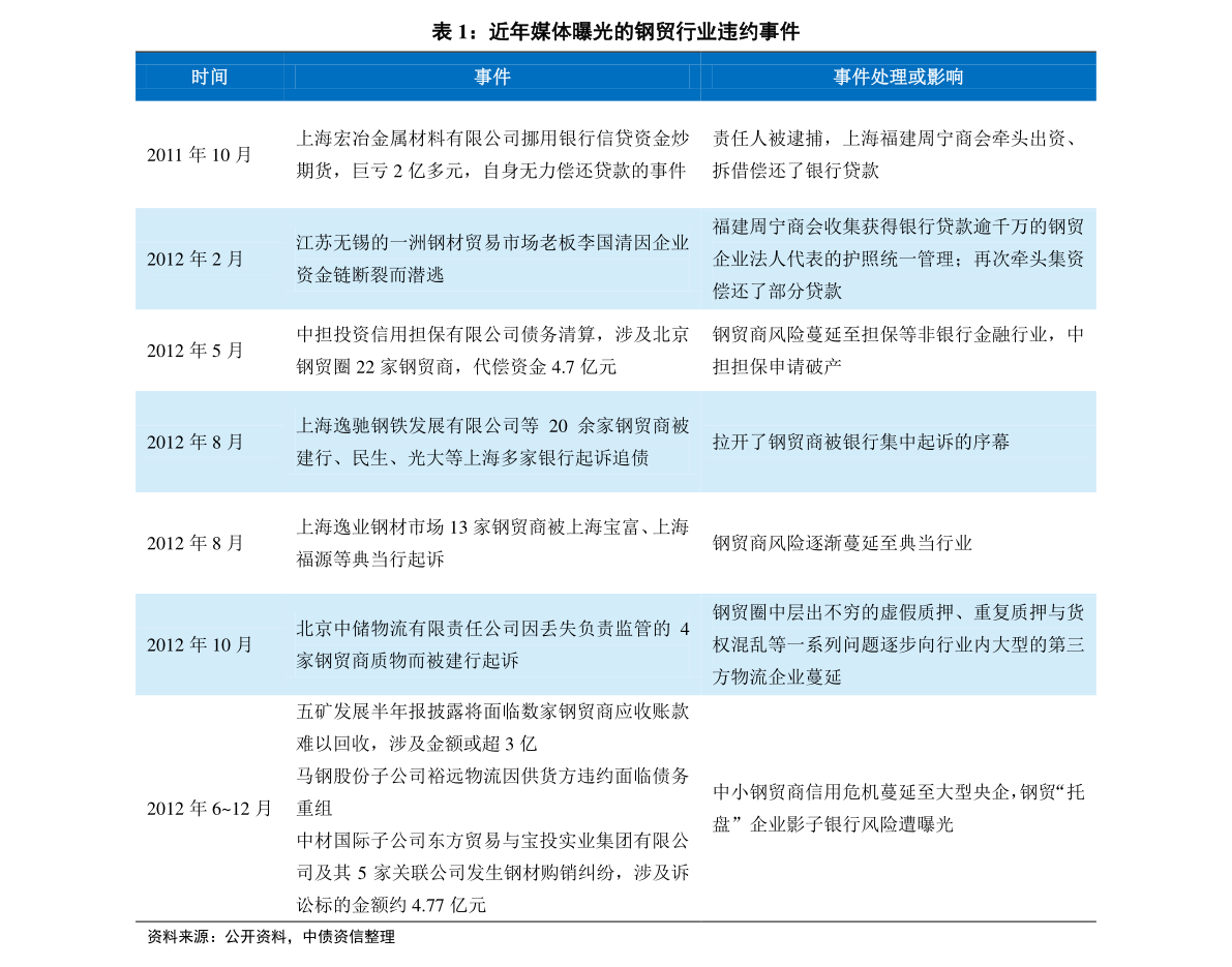 2024新奥历史开奖记录，最爱详细释义解释落实_iPad94.94.6