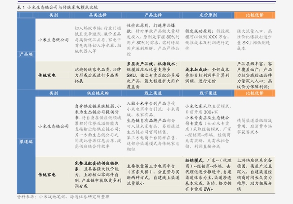 2024新奥历史开奖记录，最爱详细释义解释落实_iPad94.94.6