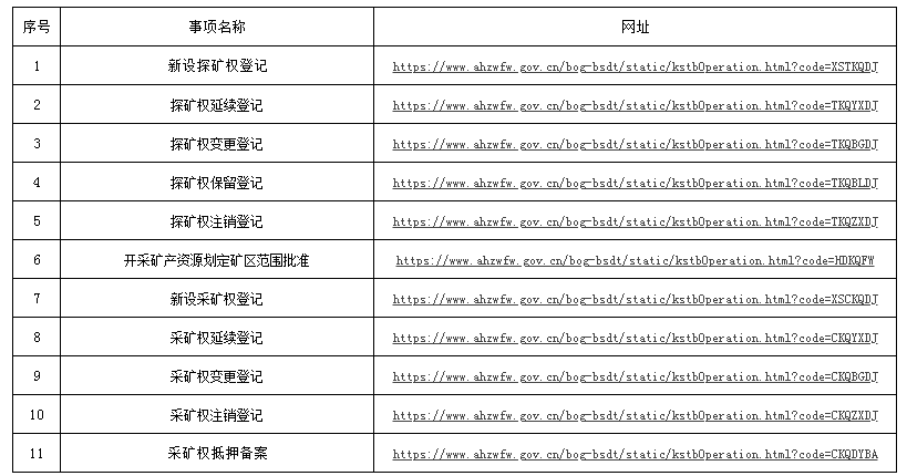 2024新澳彩免费资料，最爱详细释义解释落实_WP55.61.1