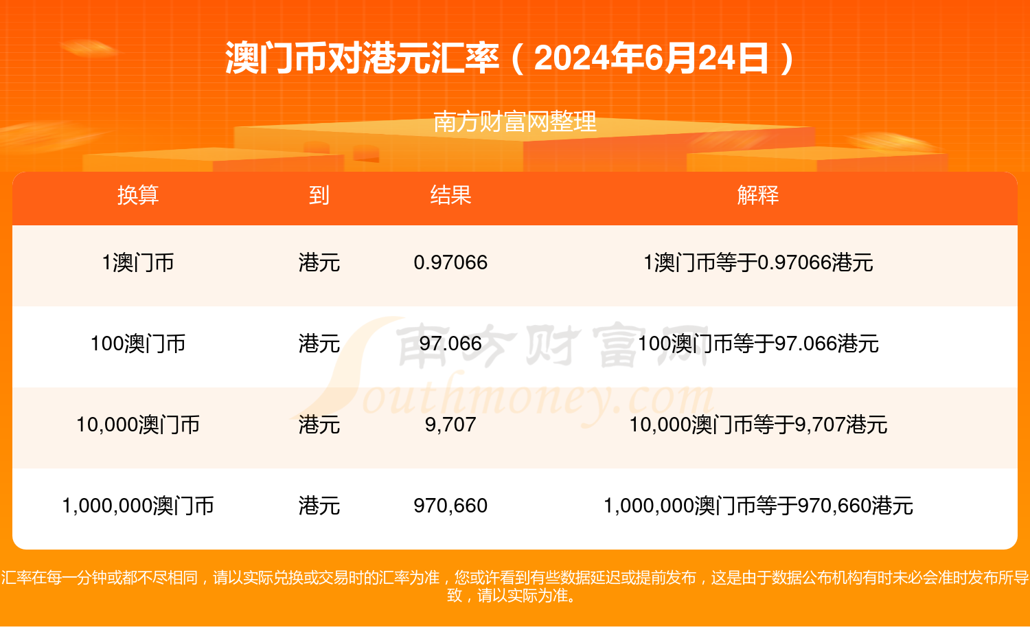 2024新澳门免费资料查询，最爱详细释义解释落实_VIP51.15.73