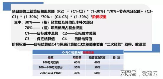 2024澳彩开奖记录查询表，最爱详细释义解释落实_网页版90.98.40