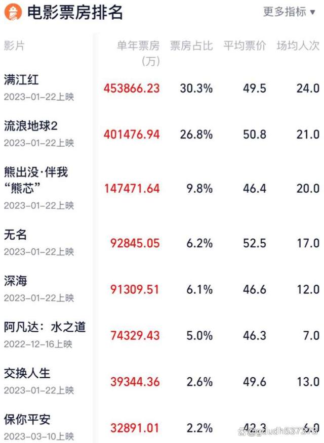 2024澳门一肖一码配套成龙，最爱详细释义解释落实_WP43.30.9