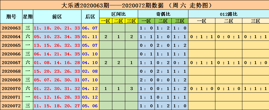 2024澳门六开彩开奖结果查询，最爱详细释义解释落实_iPhone53.57.62