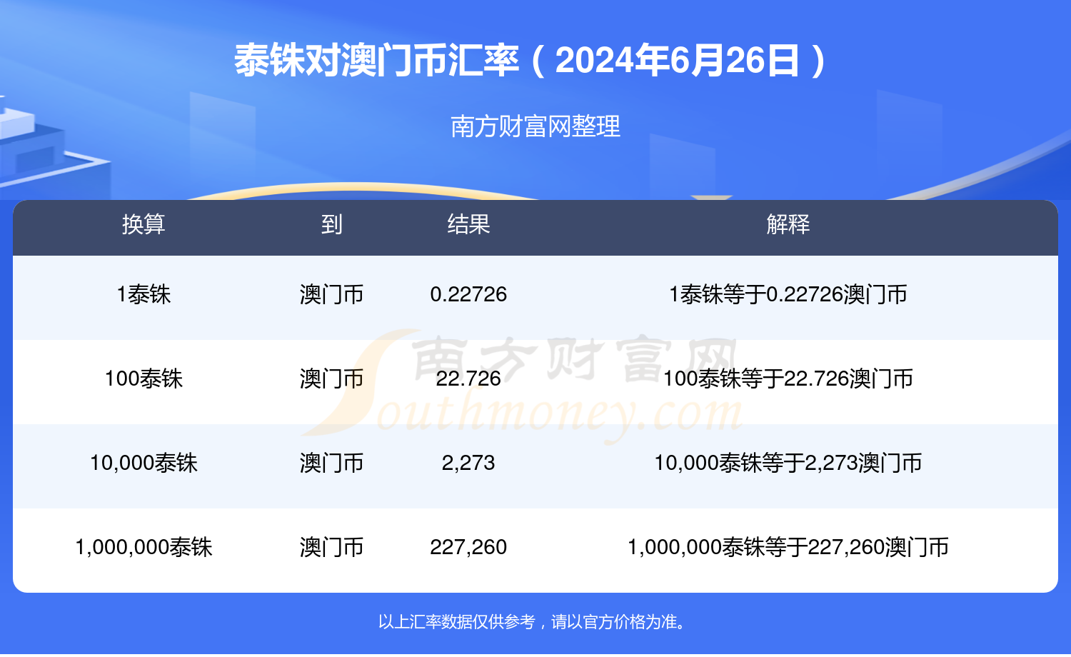 2024澳门开奖结果查询，最爱详细释义解释落实_BT2.19.68