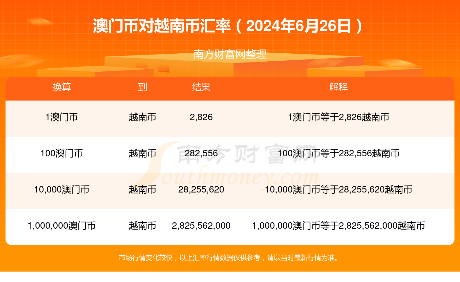 2024澳门开奖结果查询，最爱详细释义解释落实_BT2.19.68