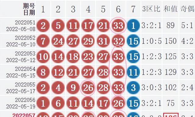 2024澳门码今晚开奖结果，最爱详细释义解释落实_V20.56.74